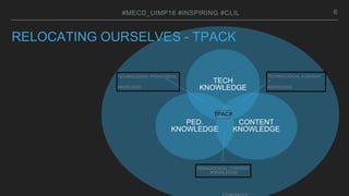 RELOCATING OURSELVES - TPACK
#MECD_UIMP16 #INSPIRING #CLIL
TECH
KNOWLEDGE
CONTENT
KNOWLEDGE
PED.
KNOWLEDGE
TPACK
PEDAGOGICAL CONTENT
KNOWLEDGE
TECHNOLOGICAL /PEDAGOGICAL
KNOWLEDGE
6
 