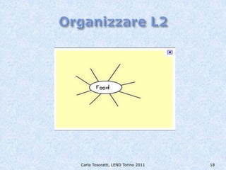 Carla Tosoratti, LEND Torino 2011   18
 