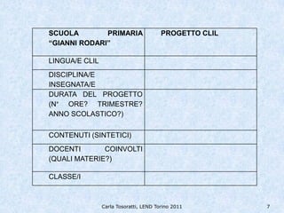 SCUOLA        PRIMARIA                  PROGETTO CLIL
“GIANNI RODARI”

LINGUA/E CLIL
DISCIPLINA/E
INSEGNATA/E
DURATA DEL PROGETTO
(N° ORE? TRIMESTRE?
ANNO SCOLASTICO?)

CONTENUTI (SINTETICI)
DOCENTI       COINVOLTI
(QUALI MATERIE?)

CLASSE/I



                Carla Tosoratti, LEND Torino 2011       7
 