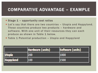  Stage 1 – opportunity cost ratios
 Let’s say that there are two countries – Utopia and Happyland.
These countries produce two products – hardware and
software. With one unit of their resources they can each
produce as shown in Table 1 below.
 Table 1 Potential production – Utopia and Happyland
COMPARATIVE ADVANTAGE – EXAMPLE
 