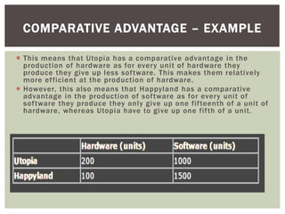  This means that Utopia has a comparative advantage in the
production of hardware as for every unit of hardware they
produce they give up less software. This makes them relatively
more efficient at the production of hardware.
 However, this also means that Happyland has a comparative
advantage in the production of software as for every unit of
software they produce they only give up one fifteenth of a unit of
hardware, whereas Utopia have to give up one fifth of a unit.
COMPARATIVE ADVANTAGE – EXAMPLE
 