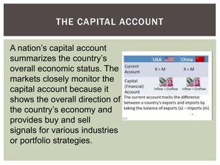 THE CAPITAL ACCOUNT
A nation’s capital account
summarizes the country’s
overall economic status. The
markets closely monitor the
capital account because it
shows the overall direction of
the country’s economy and
provides buy and sell
signals for various industries
or portfolio strategies.
 