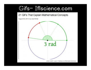 Gifs- Iflscience.com!
 