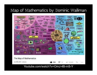 Map of Mathematics by Dominic Walliman!
Youtube.com/watch?v=OmJ-4B-mS-Y
 