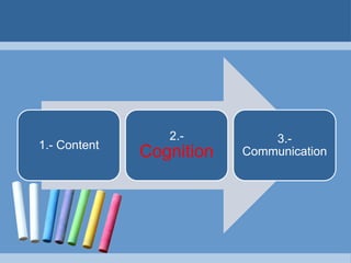 Clil methodology | PDF