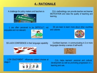 A challenge for policy makers and teachers is CLIL methodology can provide teacher and learner
MOTIVATION and raise the quality of teaching and
learning.
L are often perceived to be DIFFICULT, not
enjoyable and not relevant.
SS are keen to learn more about other countries
and cultures
SS LACK CONFIDENCE in their language capability Confident learners in communicating in 2 or more
languages develop a sense of self-worth.
LOW ENJOYMENT influences subject choices at
stage 4
CLIL helps learners' personal and cultural
development as well as promoting progression in L
learning and use.
4.- RATIONALE
 