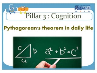 Pythagorean's theorem in daily life
 