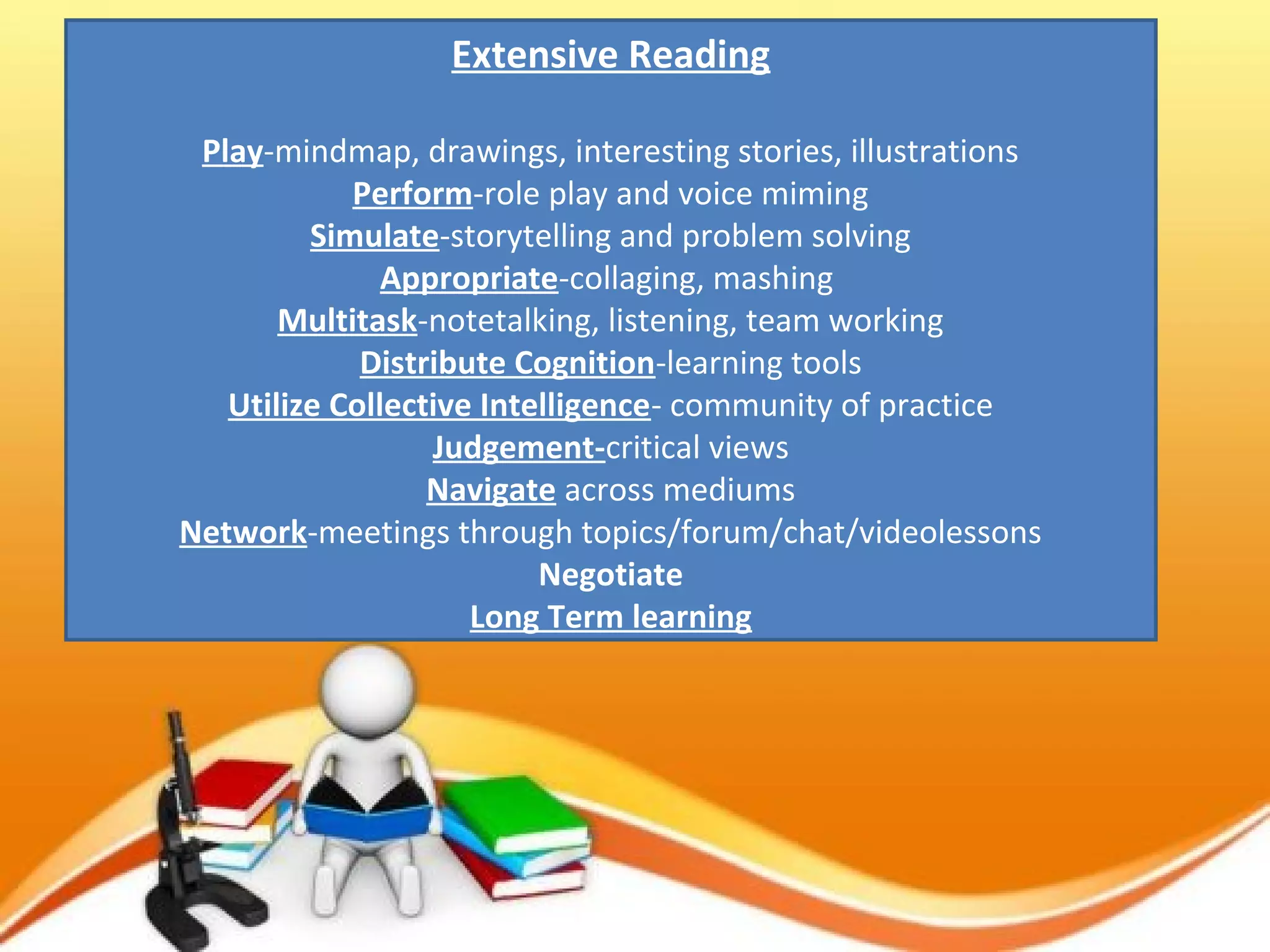 Extensive Reading

.

Play-mindmap, drawings, interesting stories, illustrations
Perform-role play and voice miming
Simulate-storytelling and problem solving
Appropriate-collaging, mashing
Multitask-notetalking, listening, team working
Distribute Cognition-learning tools
Utilize Collective Intelligence- community of practice
Judgement-critical views
Navigate across mediums
Network-meetings through topics/forum/chat/videolessons
Negotiate
Long Term learning

 