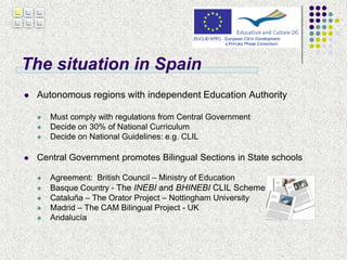 The situation in Spain<br />Autonomous regions with independent Education Authority<br />Must comply with regulations from...