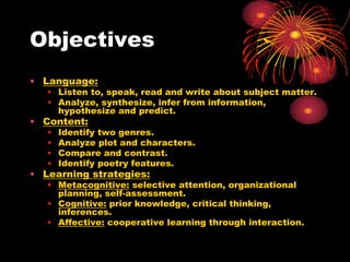 Objectives
• Language:
• Listen to, speak, read and write about subject matter.
• Analyze, synthesize, infer from information,
hypothesize and predict.
• Content:
• Identify two genres.
• Analyze plot and characters.
• Compare and contrast.
• Identify poetry features.
• Learning strategies:
• Metacognitive: selective attention, organizational
planning, self-assessment.
• Cognitive: prior knowledge, critical thinking,
inferences.
• Affective: cooperative learning through interaction.
 