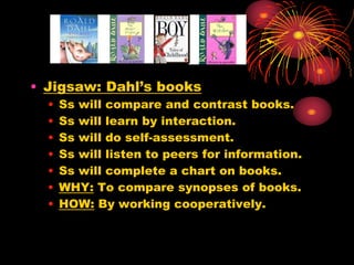 • Jigsaw: Dahl’s books
• Ss will compare and contrast books.
• Ss will learn by interaction.
• Ss will do self-assessment.
• Ss will listen to peers for information.
• Ss will complete a chart on books.
• WHY: To compare synopses of books.
• HOW: By working cooperatively.
 
