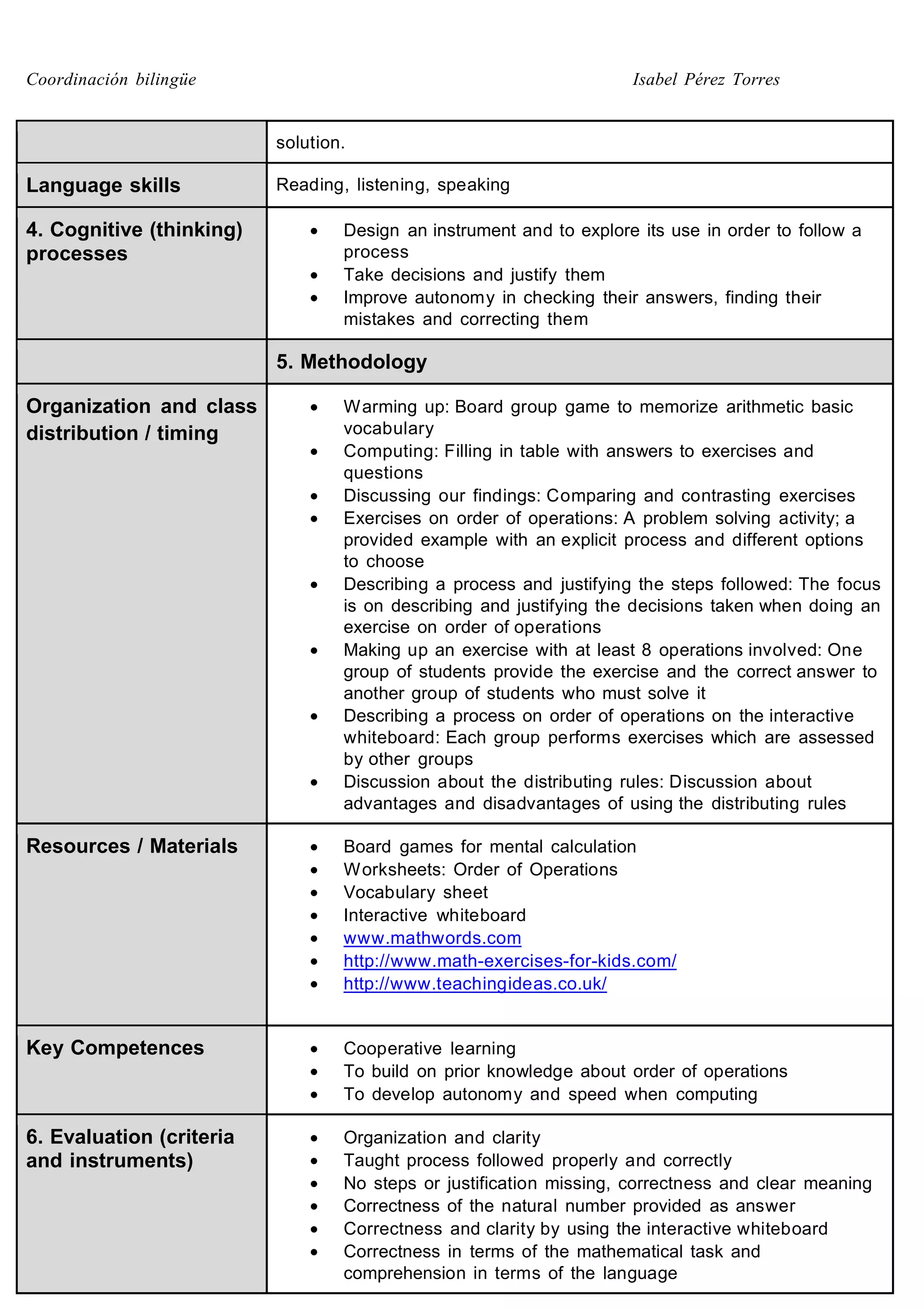 Coordinación bilingüe Isabel Pérez Torres 
solution. 
Language skills Reading, listening, speaking 
4. Cognitive (thinking) 
processes 
· Design an instrument and to explore its use in order to follow a 
process 
· Take decisions and justify them 
· Improve autonomy in checking their answers, finding their 
mistakes and correcting them 
5. Methodology 
Organization and class 
distribution / timing 
· Warming up: Board group game to memorize arithmetic basic 
vocabulary 
· Computing: Filling in table with answers to exercises and 
questions 
· Discussing our findings: Comparing and contrasting exercises 
· Exercises on order of operations: A problem solving activity; a 
provided example with an explicit process and different options 
to choose 
· Describing a process and justifying the steps followed: The focus 
is on describing and justifying the decisions taken when doing an 
exercise on order of operations 
· Making up an exercise with at least 8 operations involved: One 
group of students provide the exercise and the correct answer to 
another group of students who must solve it 
· Describing a process on order of operations on the interactive 
whiteboard: Each group performs exercises which are assessed 
by other groups 
· Discussion about the distributing rules: Discussion about 
advantages and disadvantages of using the distributing rules 
Resources / Materials 
· Board games for mental calculation 
· Worksheets: Order of Operations 
· Vocabulary sheet 
· Interactive whiteboard 
· www.mathwords.com 
· http://www.math-exercises-for-kids.com/ 
· http://www.teachingideas.co.uk/ 
Key Competences · Cooperative learning 
· To build on prior knowledge about order of operations 
· To develop autonomy and speed when computing 
6. Evaluation (criteria 
and instruments) 
· Organization and clarity 
· Taught process followed properly and correctly 
· No steps or justification missing, correctness and clear meaning 
· Correctness of the natural number provided as answer 
· Correctness and clarity by using the interactive whiteboard 
· Correctness in terms of the mathematical task and 
comprehension in terms of the language 
 