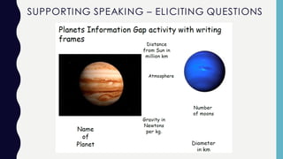 SUPPORTING SPEAKING – ELICITING QUESTIONS
 