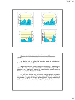 17/01/2012




      Mediterráneo costero – interior o mediterráneo de influencia
atlántica.

      Se extiende por el interior de Andalucía (Valle del Guadalquivir),
Extremadura y centro y sur de Portugal.

      Veranos muy calurosos, incluso tórridos, situándose en esta zona los puntos
donde se han registrado las temperaturas máximas históricas de los registros de la
península (Écija, Córdoba). Los inviernos son muy suaves, con lo que la oscilación
térmica es un poco más alta, superior a los 15o.

       Precipitaciones variables, pero en conjunto superiores a las de la zona de
clima mediterráneo costero, especialmente en la zona del valle del Guadalquivir,
muy expuesta a la llegada de borrascas desde el Golfo de Cádiz. Grazalema (Cádiz)
es el punto de España donde se registran las precipitaciones más altas.




                                                                                            19
 