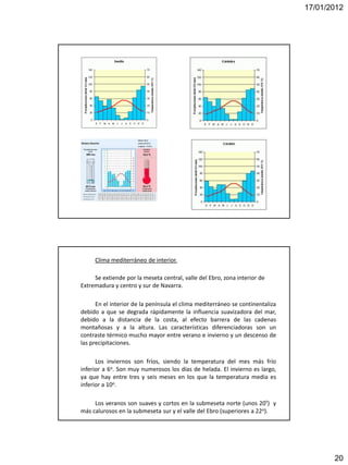 17/01/2012




     Clima mediterráneo de interior.

     Se extiende por la meseta central, valle del Ebro, zona interior de
Extremadura y centro y sur de Navarra.

      En el interior de la península el clima mediterráneo se continentaliza
debido a que se degrada rápidamente la influencia suavizadora del mar,
debido a la distancia de la costa, al efecto barrera de las cadenas
montañosas y a la altura. Las características diferenciadoras son un
contraste térmico mucho mayor entre verano e invierno y un descenso de
las precipitaciones.

      Los inviernos son fríos, siendo la temperatura del mes más frío
inferior a 6o. Son muy numerosos los días de helada. El invierno es largo,
ya que hay entre tres y seis meses en los que la temperatura media es
inferior a 10o.

     Los veranos son suaves y cortos en la submeseta norte (unos 20º) y
más calurosos en la submeseta sur y el valle del Ebro (superiores a 22o).




                                                                                      20
 