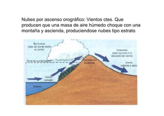 Nubes por ascenso orográfico: Vientos ctes. Que
producen que una masa de aire húmedo choque con una
montaña y ascienda, produciendose nubes tipo estrato.
 