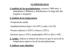 CLIMOGRAMAS
1.Análisis de las precipitaciones: escasas (<800 mm) o
   abundantes (>800mm) y distribución a lo largo del año
   (regular o irregular).
2.Análisis de la temperatura:
-Temperatura media.
-Amplitud térmica baja (<16-18ºC) o alta (>16-18).
-Verano caluroso (>22ºC) o fresco (<22ºC).
-Invierno suave (<6ºC), moderado(6-10ºC) o frío (>10ºC.
3. Aridez. Indicar el número de meses en que la curva de la
    temperatura supera a las de las precipitaciones.
4. Indicar zona climática.
 