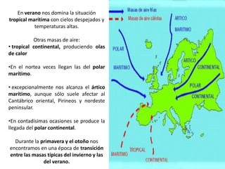 En verano nos domina la situación
tropical marítima con cielos despejados y
           temperaturas altas.

           Otras masas de aire:
• tropical continental, produciendo olas
de calor

•En el nortea veces llegan las del polar
marítimo.

• excepcionalmente nos alcanza el ártico
marítimo, aunque sólo suele afectar al
Cantábrico oriental, Pirineos y nordeste
peninsular.

•En contadísimas ocasiones se produce la
llegada del polar continental.

  Durante la primavera y el otoño nos
encontramos en una época de transición
entre las masas típicas del invierno y las
              del verano.
 