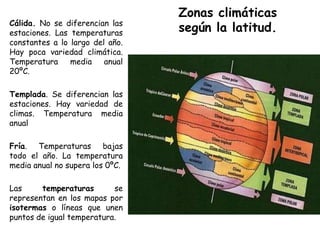 Zonas climáticas
Cálida. No se diferencian las
estaciones. Las temperaturas     según la latitud.
constantes a lo largo del año.
Hay poca variedad climática.
Temperatura     media    anual
20ºC.

Templada. Se diferencian las
estaciones. Hay variedad de
climas. Temperatura media
anual

Fría. Temperaturas bajas
todo el año. La temperatura
media anual no supera los 0ºC.

Las     temperaturas       se
representan en los mapas por
isotermas o líneas que unen
puntos de igual temperatura.
 