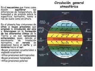 Circulación general
Es el mecanismo que tiene como          atmosférica
misión       equilibrar      las
diferencias de temperatura, de
humedad y de presión sobre la
superficie terrestre, tanto a
ras de suelo como en altura.

En el planeta hay cinturones de
altas y bajas presiones que
originan la circulación del aire
e intervienen en la formación
de los diferentes climas de la
Tierra y en sus variaciones
estacionales, pues, debido al
movimiento      de     traslación
terrestre,    en     verano    se
desplazan hacia el norte y en
invierno hacia el sur:
•Bajas presiones ecuatoriales o
vaguada ecuatorial
•Altas presiones subtropicales
•Bajas presiones templadas
•Altas presiones polares
 