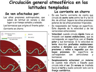 Circulación general atmosférica en las
               latitudes templadas
                                                   La corriente en chorro
 Se ven afectadas por:                       •   Es una fuerte corriente de viento que
Las altas presiones subtropicales, que           circula de oeste-este entre los 9 y los 11
   suben de latitud en verano y dan              Km. de altitud. Separa las altas presiones
   lugar a un tiempo estable y soleado.          polares de las altas presiones tropicales.
Las borrascas que origina el frente polar.   •   Es responsable del tiempo en superficie.
Corriente en chorro                              Este depende de la velocidad y de las
                                                 variaciones estacionales:
                                             •   Velocidad: cuando circula rápido tiene un
                                                 trazado con suaves ondulaciones, que se
                                                 corresponde en superficie con el frente
                                                 polar y sus borrascas. Si la velocidad es
                                                 lenta describe profundas ondulaciones:
                                                 crestas o dorsales que originan altas
                                                 presiones y valles o vaguadas que dan
                                                 bajas presiones. En superficie se
                                                 corresponden      con     anticiclones     y
                                                 borrascas.
                                             •   Desplazamiento estacional: en invierno
                                                 es cuando más afecta a España pues
                                                 circula más al sur. En verano se traslada
                                                 hacia el norte y suele coincidir solo con la
                                                 franja cantábrica.
 