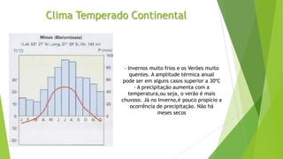 Clima Temperado Continental
- Invernos muito frios e os Verões muito
quentes. A amplitude térmica anual
pode ser em alguns casos superior a 30ºC
- A precipitação aumenta com a
temperatura,ou seja, o verão é mais
chuvoso. Já no Inverno,é pouco propício a
ocorrência de precipitação. Não há
meses secos
 