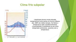 Clima frio subpolar
- Amplitude térmica muito elevada,
temperaturas muito baixas no Inverno (Abaixo
dos -250ºC de média mensal). No Verão a
temperatura sobe consideravelmente
- A precipitação é semelhante ao do clima
temperado continental, aumenta com a
temperatura
 