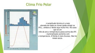 Clima Frio Polar
- A amplitude térmica é a mais
elevada de todos os climas (pode atingir os
0ºC) , embora o Verão seja muito frio. Há casos
que só um
mês do ano a temperatura passa acima dos 0ºC
- A precipitação aumenta com
a temperatura. O Verão é mais chuvoso. Não há
meses secos.
 
