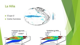 La Niña
 O que é
 Como funciona
 