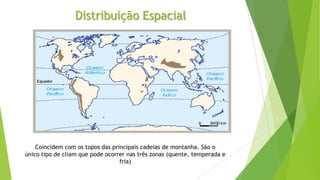 Distribuição Espacial
Coincidem com os topos das principais cadeias de montanha. São o
único tipo de cliam que pode ocorrer nas três zonas (quente, temperada e
fria)
 