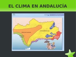    
EL CLIMA EN ANDALUCÍA
 