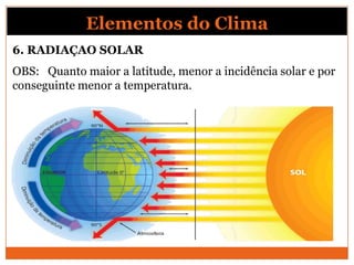 6. RADIAÇAO SOLAR
OBS: Quanto maior a latitude, menor a incidência solar e por
conseguinte menor a temperatura.
Elementos do Clima
 