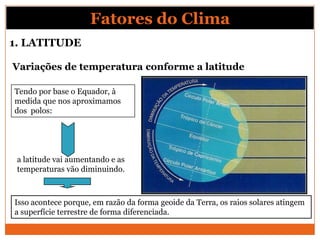 Tendo por base o Equador, à
medida que nos aproximamos
dos polos:
Variações de temperatura conforme a latitude
Isso acontece porque, em razão da forma geoide da Terra, os raios solares atingem
a superfície terrestre de forma diferenciada.
a latitude vai aumentando e as
temperaturas vão diminuindo.
1. LATITUDE
Fatores do Clima
 