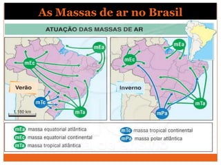 As Massas de ar no Brasil
 