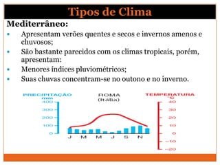 Mediterrâneo:
 Apresentam verões quentes e secos e invernos amenos e
chuvosos;
 São bastante parecidos com os climas tropicais, porém,
apresentam:
 Menores índices pluviométricos;
 Suas chuvas concentram-se no outono e no inverno.
Tipos de Clima
 