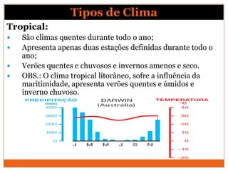 Tropical:
 São climas quentes durante todo o ano;
 Apresenta apenas duas estações definidas durante todo o
ano;
 Verões quentes e chuvosos e invernos amenos e seco.
 OBS.: O clima tropical litorâneo, sofre a influência da
maritimidade, apresenta verões quentes e úmidos e
inverno chuvoso.
Tipos de Clima
 