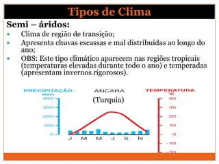 Semi – áridos:
 Clima de região de transição;
 Apresenta chuvas escassas e mal distribuídas ao longo do
ano;
 OBS: Este tipo climático aparecem nas regiões tropicais
(temperaturas elevadas durante todo o ano) e temperadas
(apresentam invernos rigorosos).
Tipos de Clima
(Turquia)
 