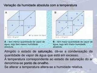 35
Variação da humidade absoluta com a temperatura
Atingido o estado de saturação, dá-se a condensação da
quantidade de vapor de água que está em excesso.
À temperatura correspondente ao estado de saturação do ar
denomina-se ponto de orvalho.
Se alterar a temperatura altera-se a humidade relativa.
 
