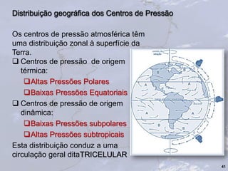 Os centros de pressão atmosférica têm
uma distribuição zonal à superfície da
Terra.
 Centros de pressão de origem
térmica:
Altas Pressões Polares
Baixas Pressões Equatoriais
 Centros de pressão de origem
dinâmica:
Baixas Pressões subpolares
Altas Pressões subtropicais
Esta distribuição conduz a uma
circulação geral ditaTRICELULAR
41
Distribuição geográfica dos Centros de Pressão
 