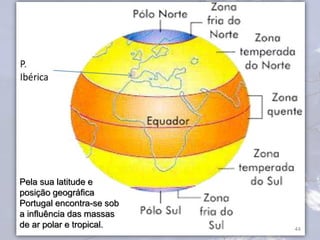 44
Pela sua latitude e
posição geográfica
Portugal encontra-se sob
a influência das massas
de ar polar e tropical.
 