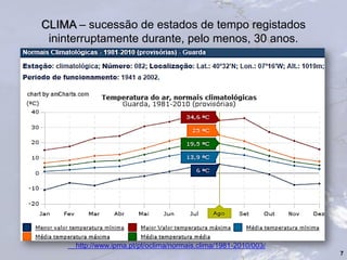 CLIMA – sucessão de estados de tempo registados
ininterruptamente durante, pelo menos, 30 anos.
http://www.ipma.pt/pt/oclima/normais.clima/1981-2010/003/
7
 
