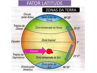 FATOR LATITUDE 
ZONAS DA TERRA 
PARANÁ 
 