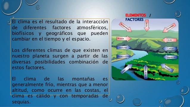 Factor Ambiental Clima