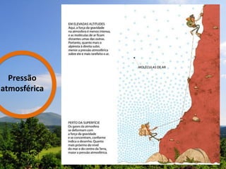 Pressão
atmosférica
 