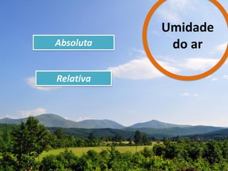 Umidade
do arAbsoluta
Relativa
 