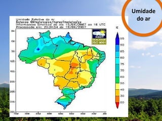 Umidade
do ar
 