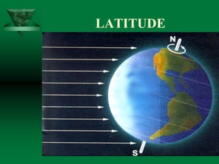 LATITUDE
 
