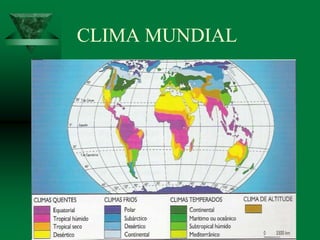 CLIMA MUNDIAL
 
