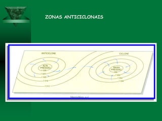 ZONAS ANTICICLONAIS
 