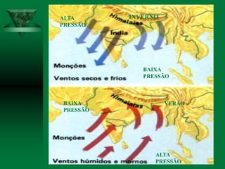 ALTA
PRESSÃO
BAIXA
PRESSÃO
BAIXA
PRESSÃO
ALTA
PRESSÃO
INVERNO
VERÃO
 